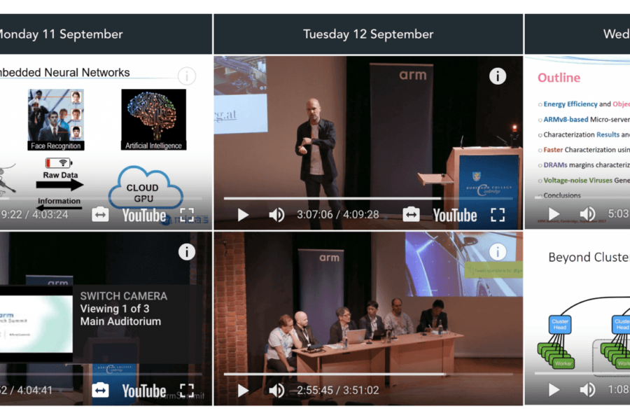 Arm research summit live